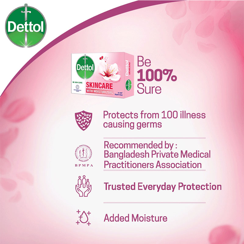 Dettol Skincare With Moisturizers Soap 75g - 3 Pack