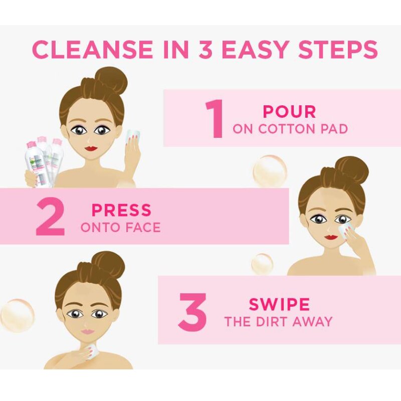 Garnier Skin Naturals Micellar Cleansing Water For Sensitive Skin 125ml