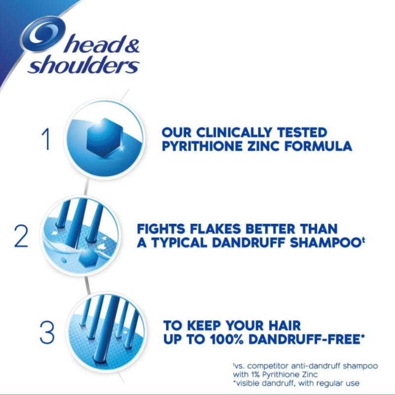 Head & Shoulders Classic Clean Anti-Dandruff Shampoo 1000ml