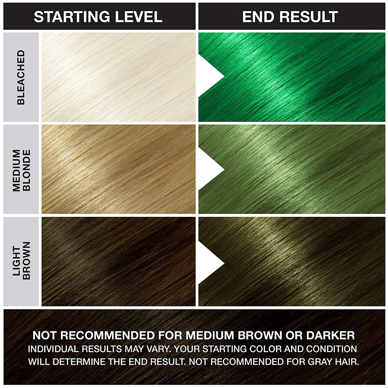 Jerome Russell Punky Color Semi-Permanent Conditioning Hair Color 100ml- Apple Green