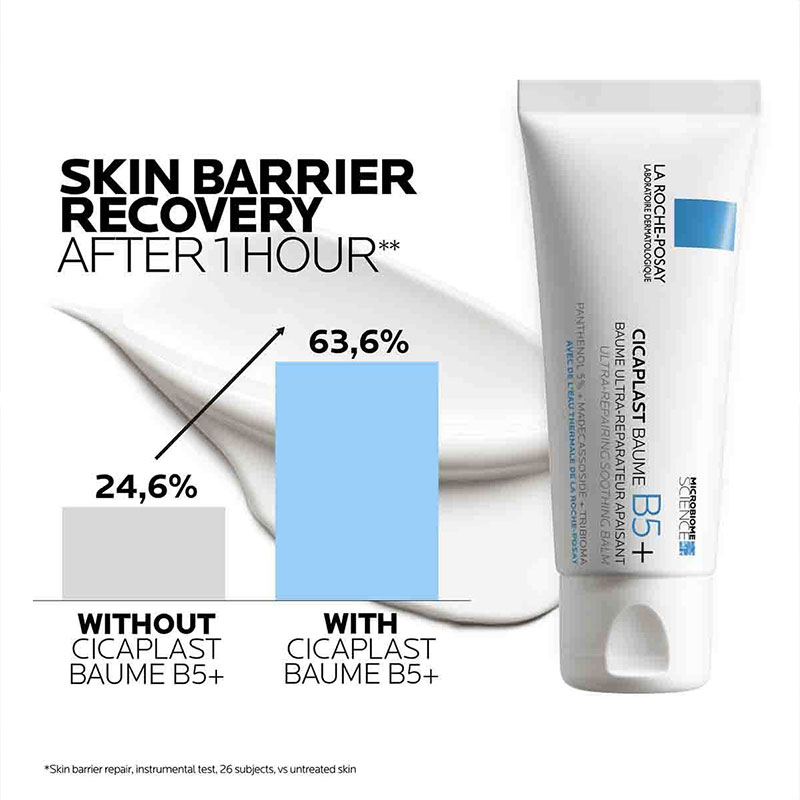 La Roche-Posay Cicaplast Baume B5+ Soothing Balm 40ml