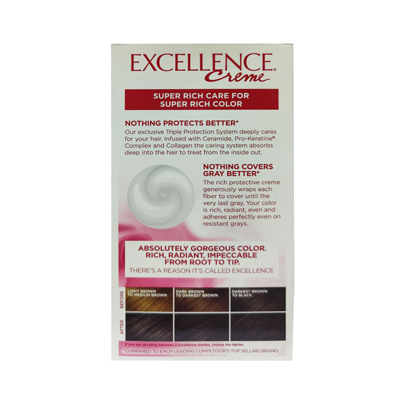 L'oreal Paris Excellence Creme Triple Protection Hair Color - 1 Black