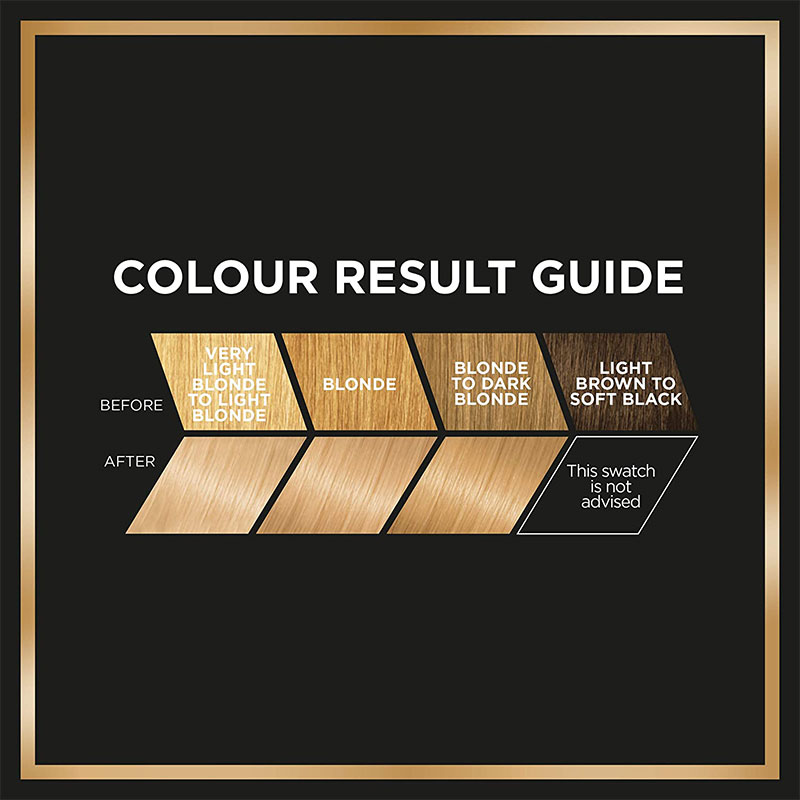L'oreal Paris Preference Luminous Color Full Of Reflects Permanent Hair Colour - 8 California Light Blonde