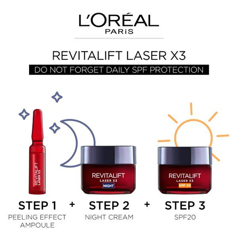 L'oreal Paris Revitalift Laser Renew Resurfacing Ampoules 10% Glycolic Acid 7x1ml