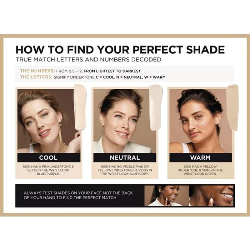 L'Oreal Paris Super Blendable True Match Foundation 30ml SPF17 - 1.D/1.W Golden Ivory