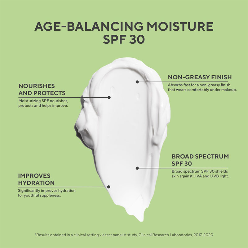 Murad Age-Balancing Moisture Broad Spectrum 50ml - SPF 30 PA+++