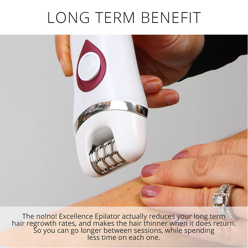 No!No! Excellence Cordless Epilator