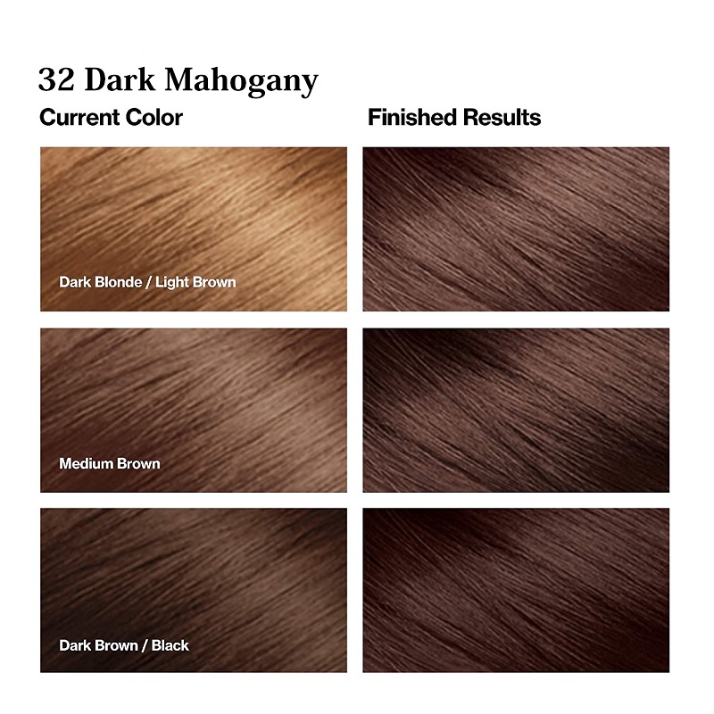 Revlon ColorSilk Beautiful 3D Hair Color - 32 Dark Mahogany Brown