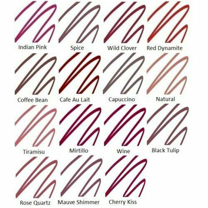 Rimmel London Lasting Finish 1000 Kisses Lip Contouring Pencil - Cappuccino 047