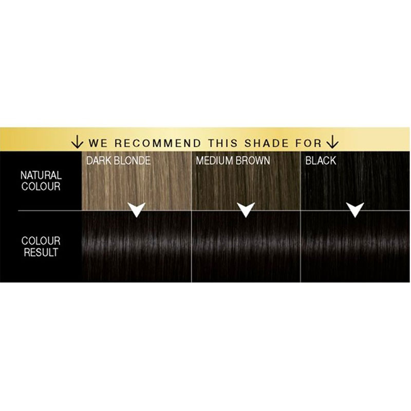 Schwarzkopf Oleo Intense Permanent Hair Colour - Intense Black 1-10