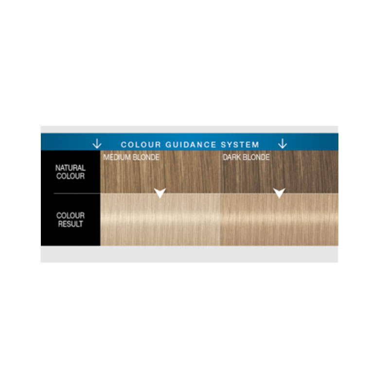 Schwarzkopf Oleo Intense Permanent Hair Lightener - 12-00 Silver Blonde