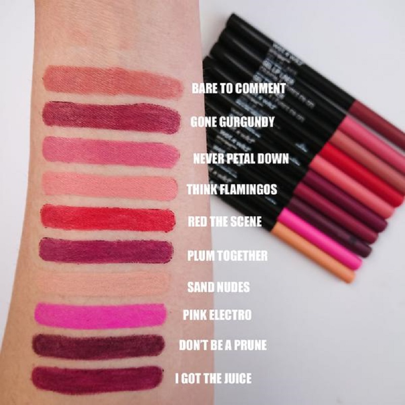 Wet N Wild Perfect Pout Gel Lip Liner Pencil - E651B Bare To Comment